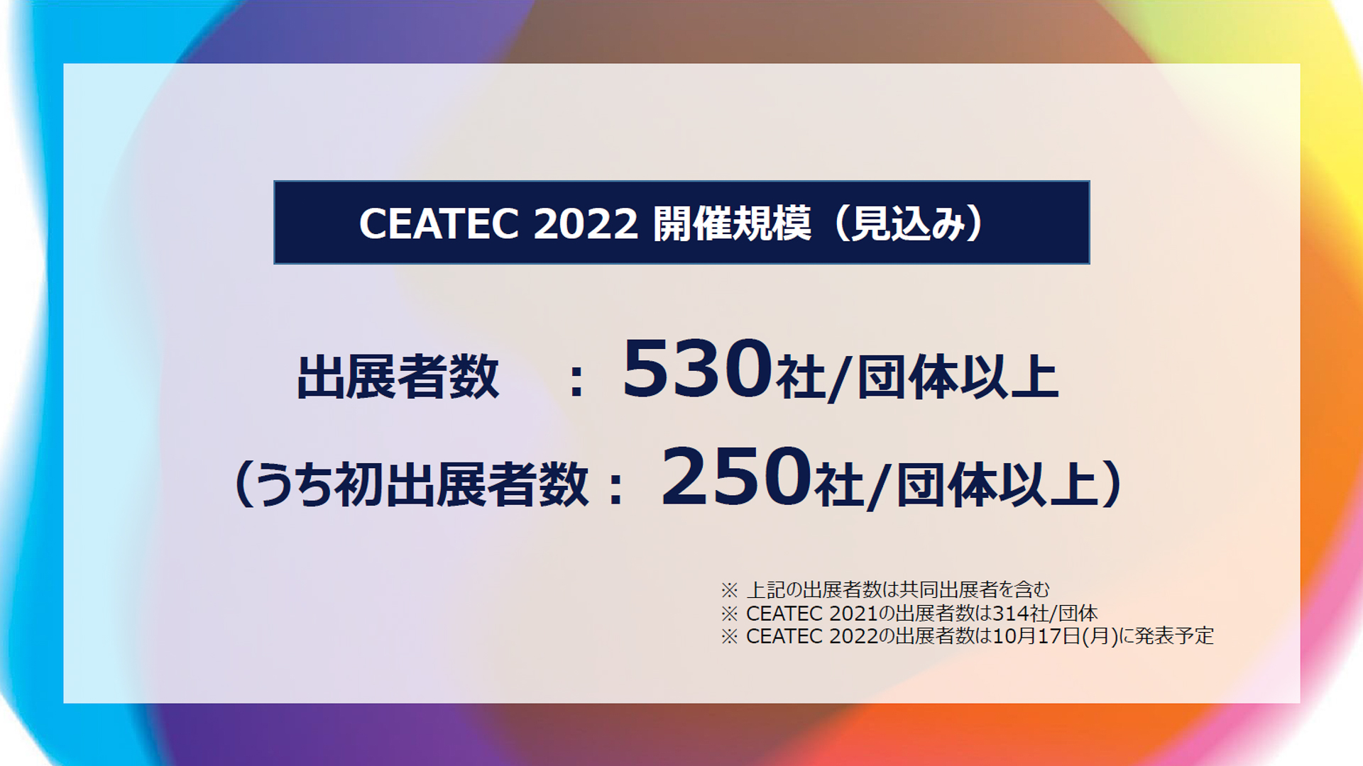 出展者数の見込みは530社以上。正確な数字は会場開催の前日に発表予定
