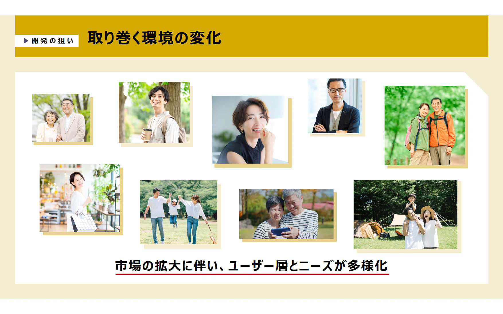 スーパーハイト系市場の拡大により、ユーザー層とニーズが多様化