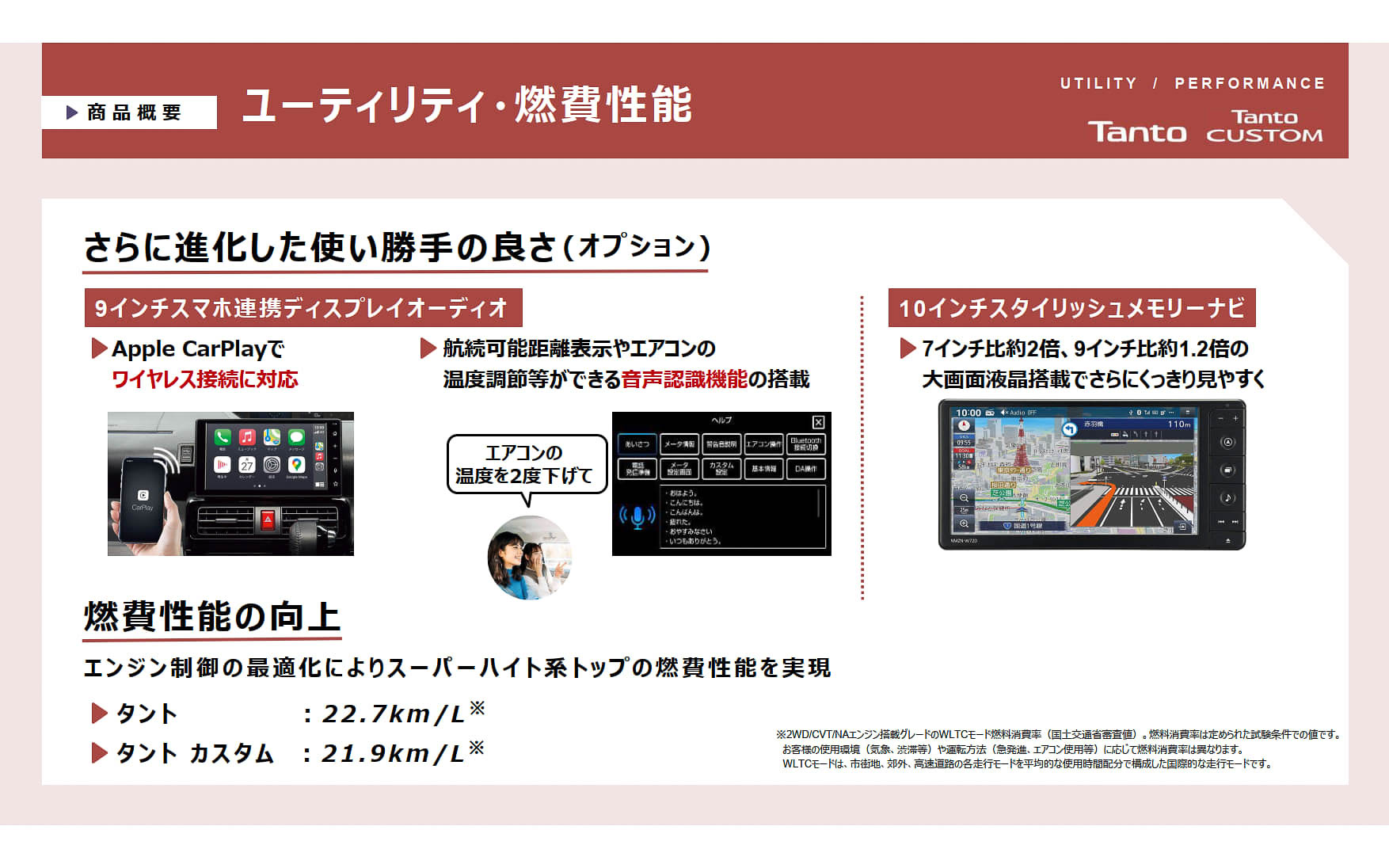 新タントの商品概要