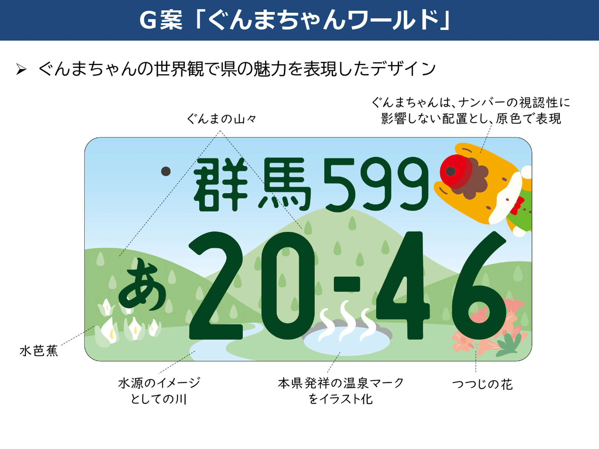 G案「ぐんまちゃんワールド」