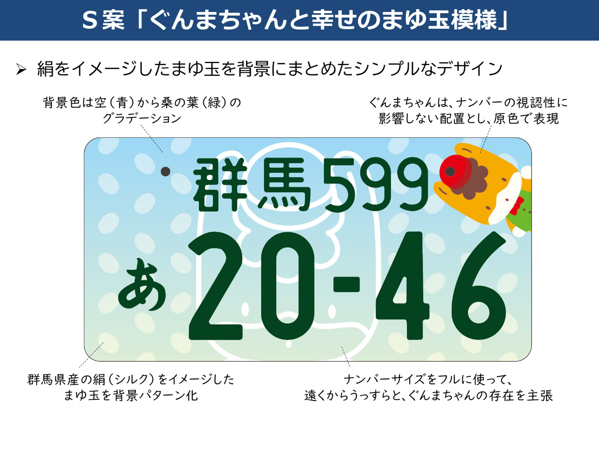 S案「ぐんまちゃんと幸せのまゆ玉模様」