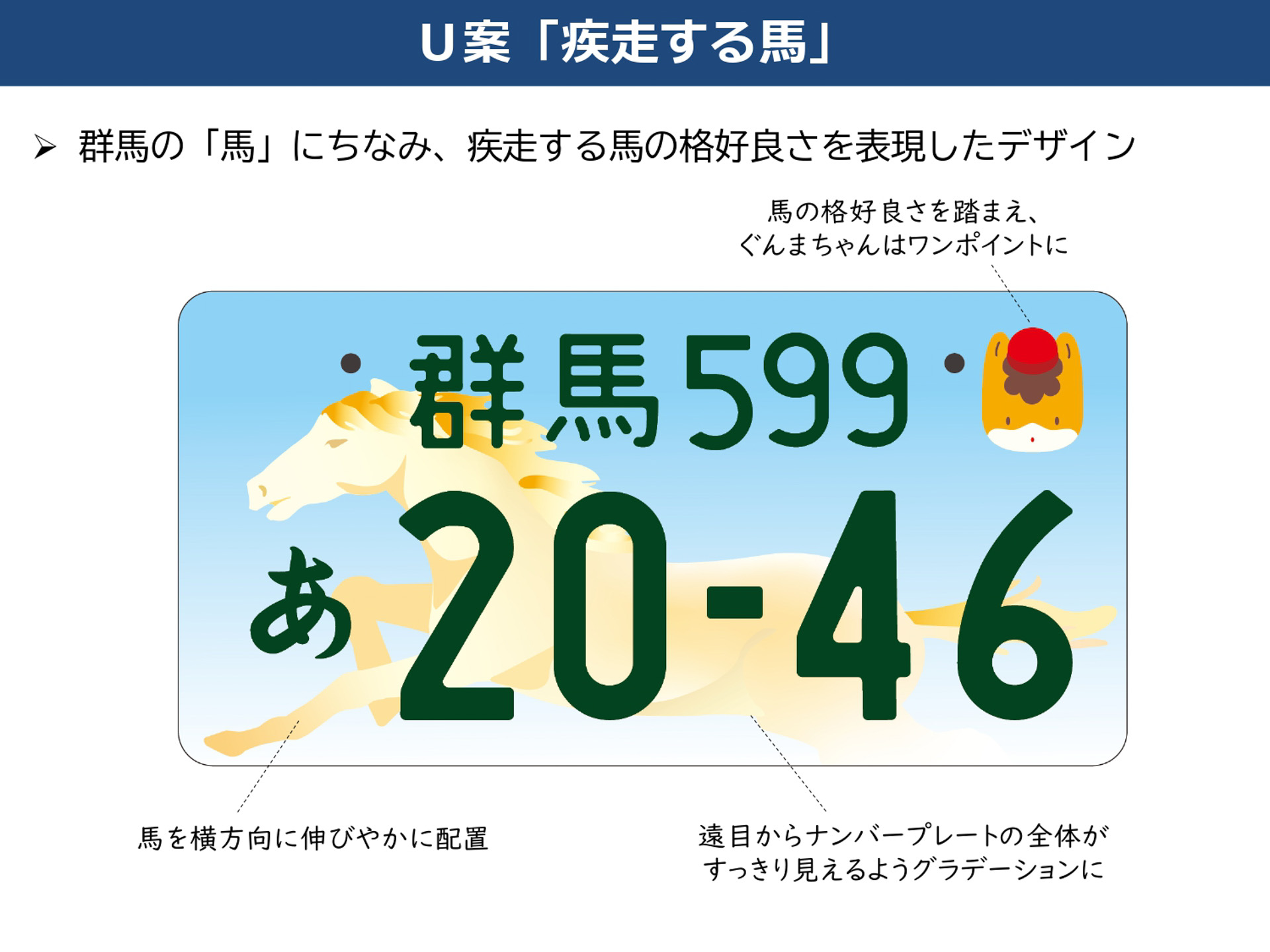 U案「疾走する馬」