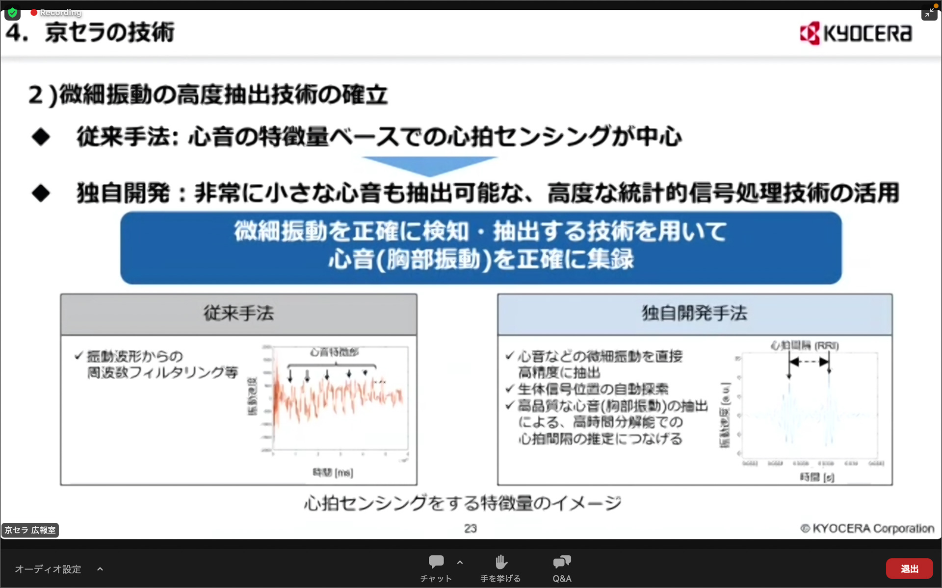 「非接触インテリジェントミリ波センシングシステム」に関連する京セラの技術の解説