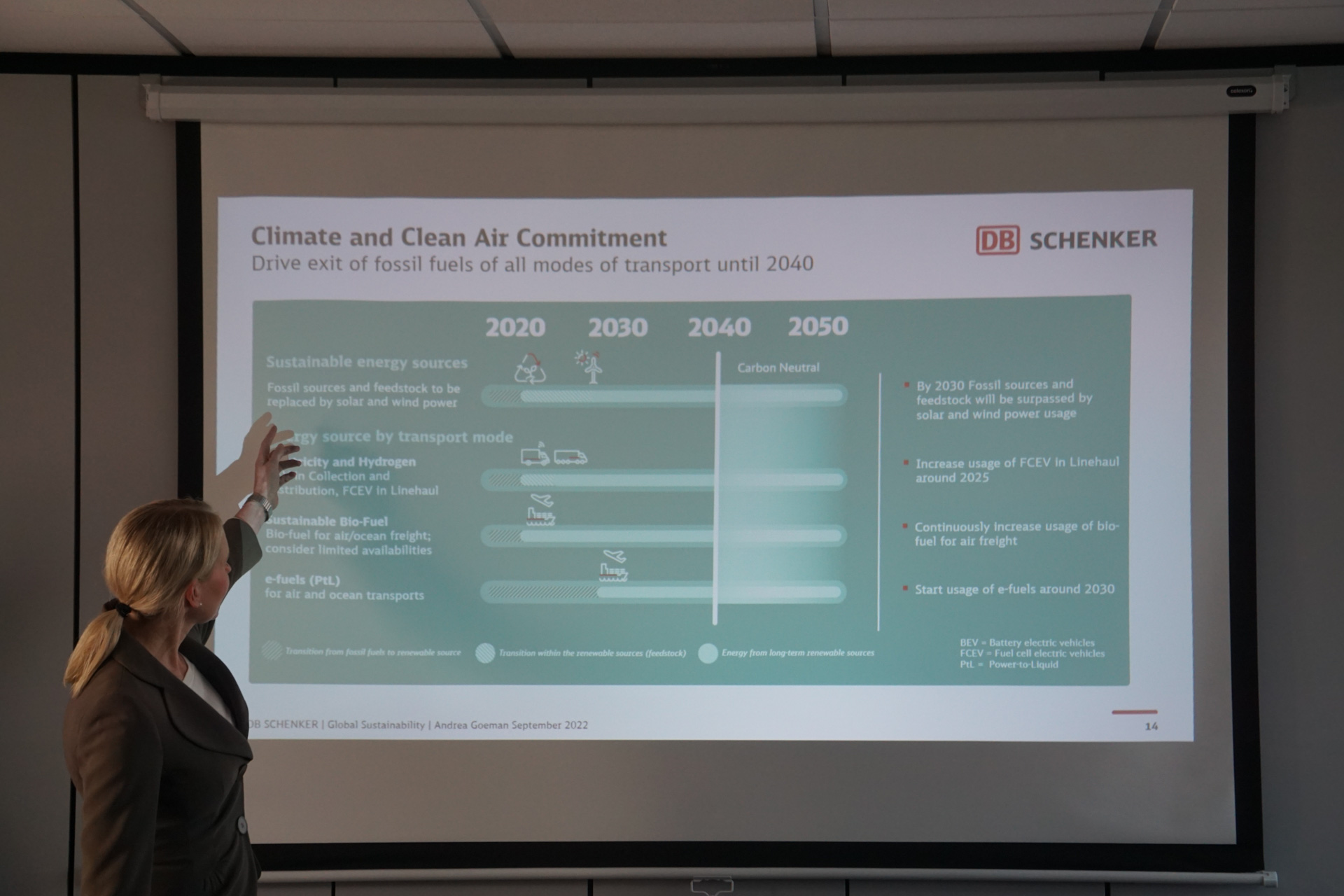 陸上輸送、航空輸送、船舶輸送、オフィスでの活動など企業活動におけるCO2排出において、2040年までにカーボンニュートラルを目指すDBシェンカー