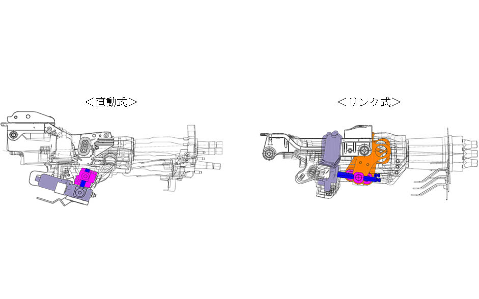 チルト構造の比較
