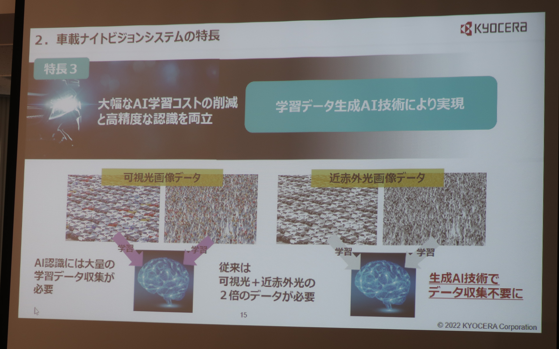 近赤外光画像については「学習データ生成AI技術」を使うことでデータ収集が不要になり、AI学習コストを削減できる