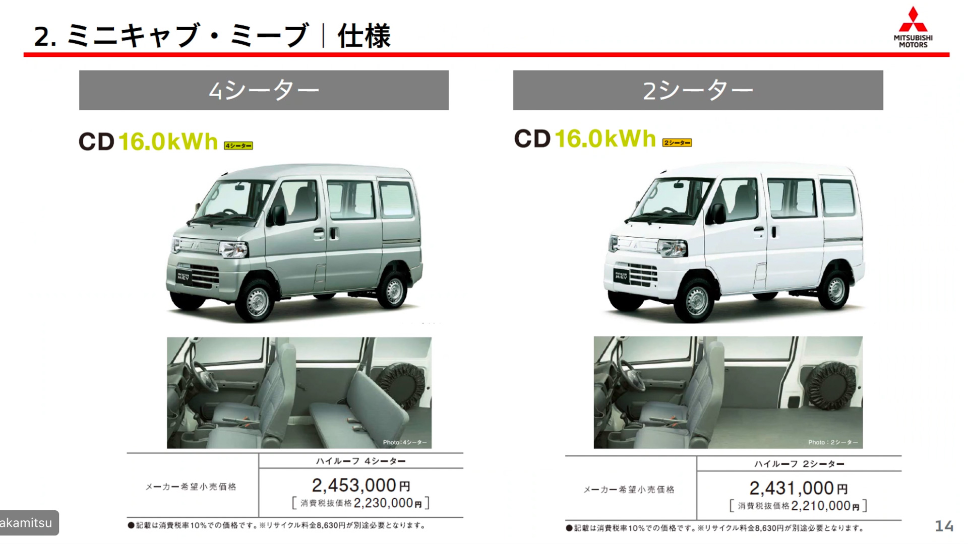 主な変更点としては、荷室ユーティリティの強化のほか、ルームミラー/ドアミラーの変更、オートライトコントロールの追加、ASC（Active Stability Control）やメーター内インジケーターの追加となる。電費モードがJC08モードからWLTCモードへと変更された
