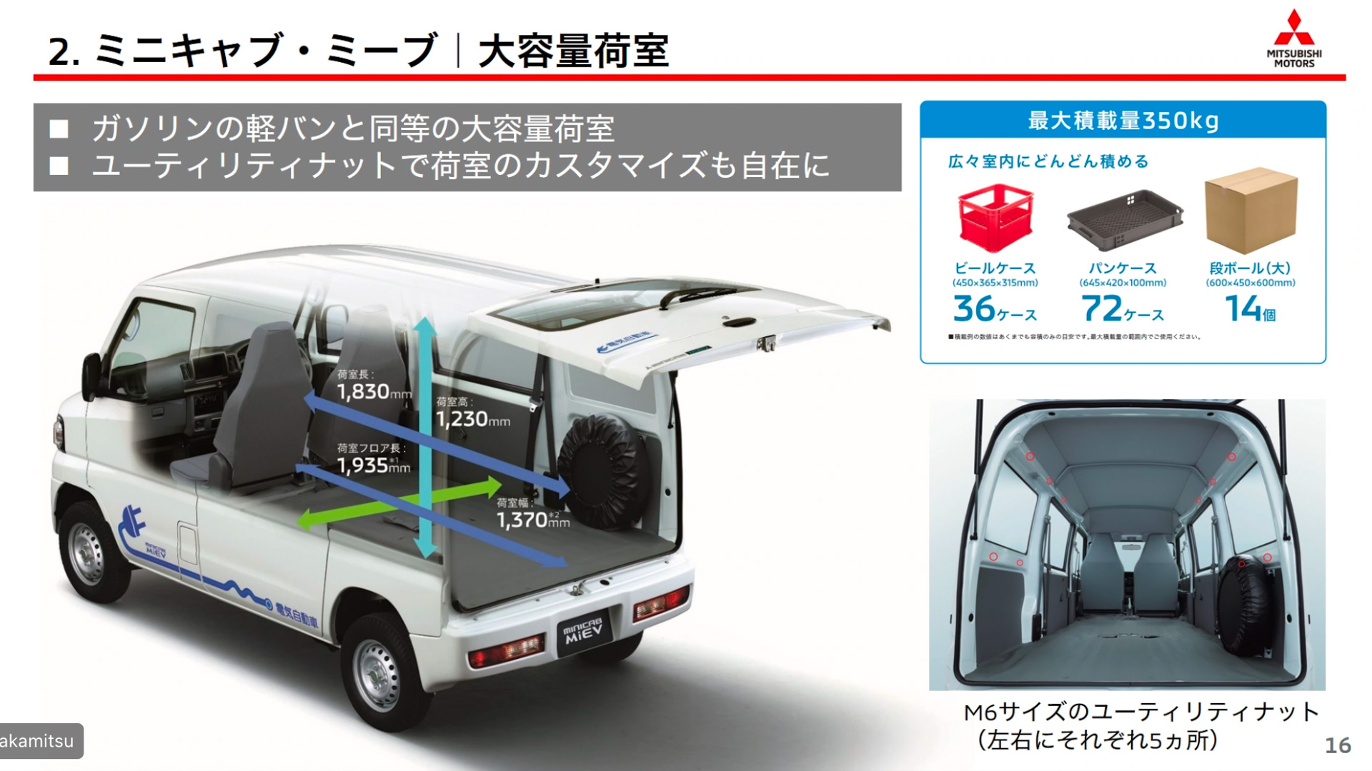 荷室については、600×450×600mmサイズの段ボールを14個積むことができる大容量の荷室を確保するとともに、荷物を固定するためのフックや荷室を仕切るレールなどを設置しやすいよう、10か所にユーティリティナットを標準装備とし、用途に合わせて多彩にアレンジできるなど、商用車としての使い勝手を高めた