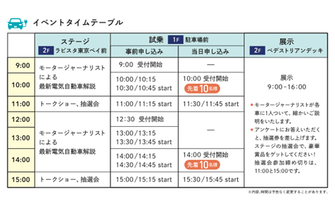 タイムテーブル