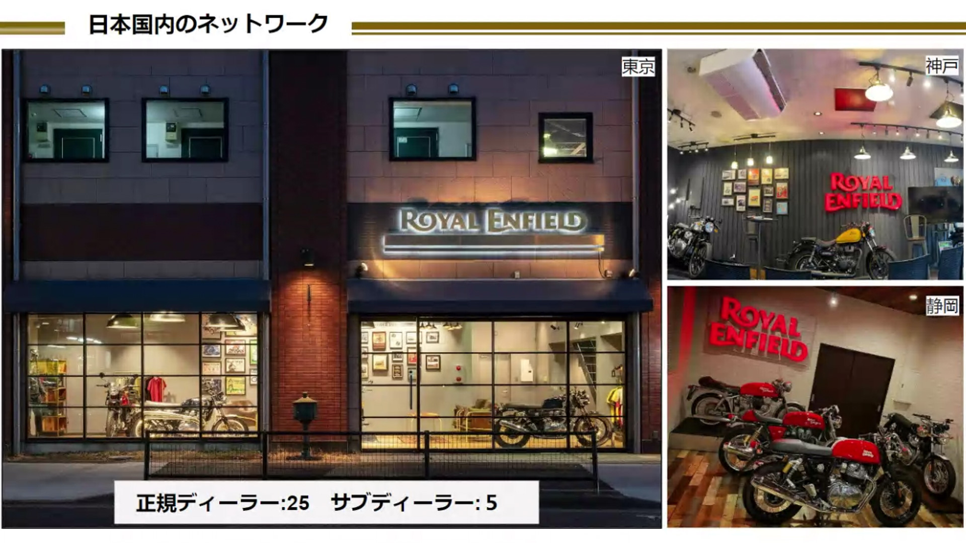 ロイヤルエンフィールドの展開を紹介するスライド