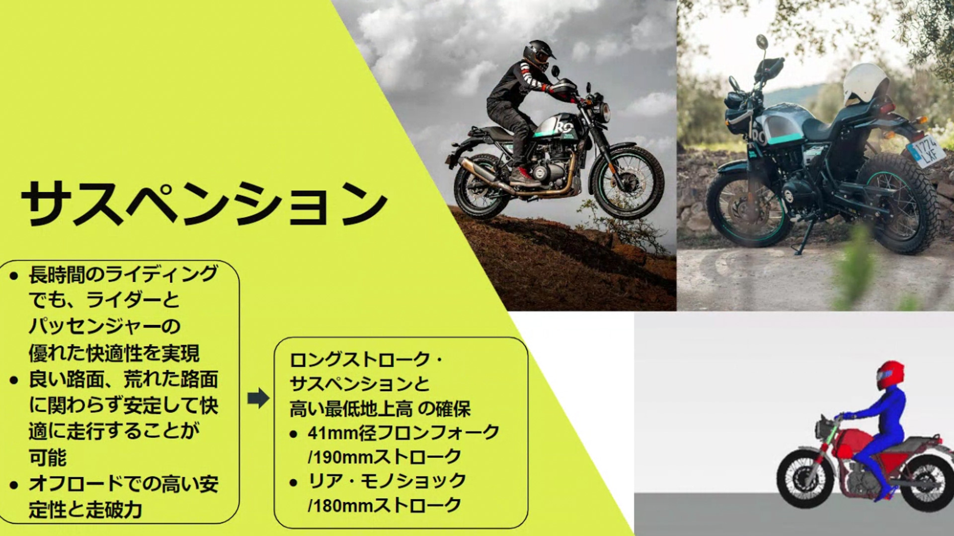 スクラム 411の概要を紹介するスライド