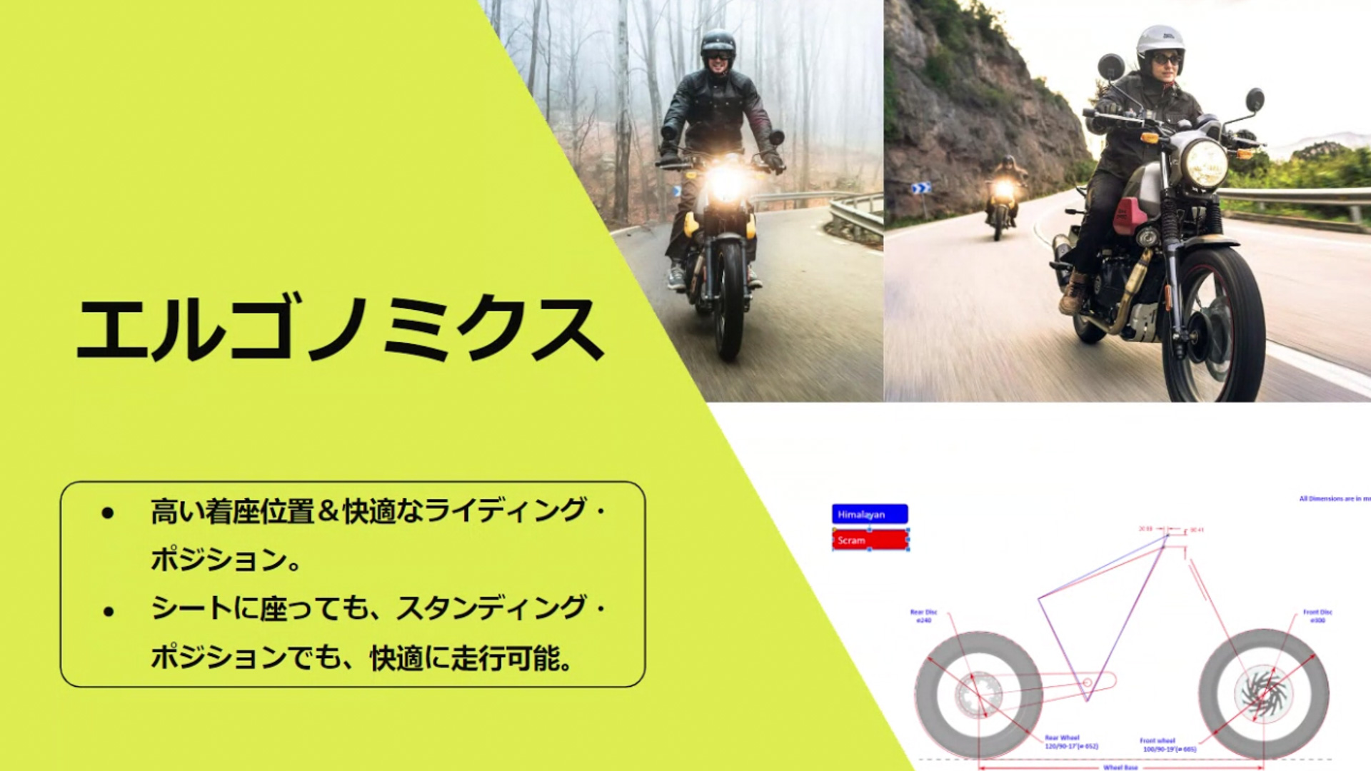 スクラム 411の概要を紹介するスライド