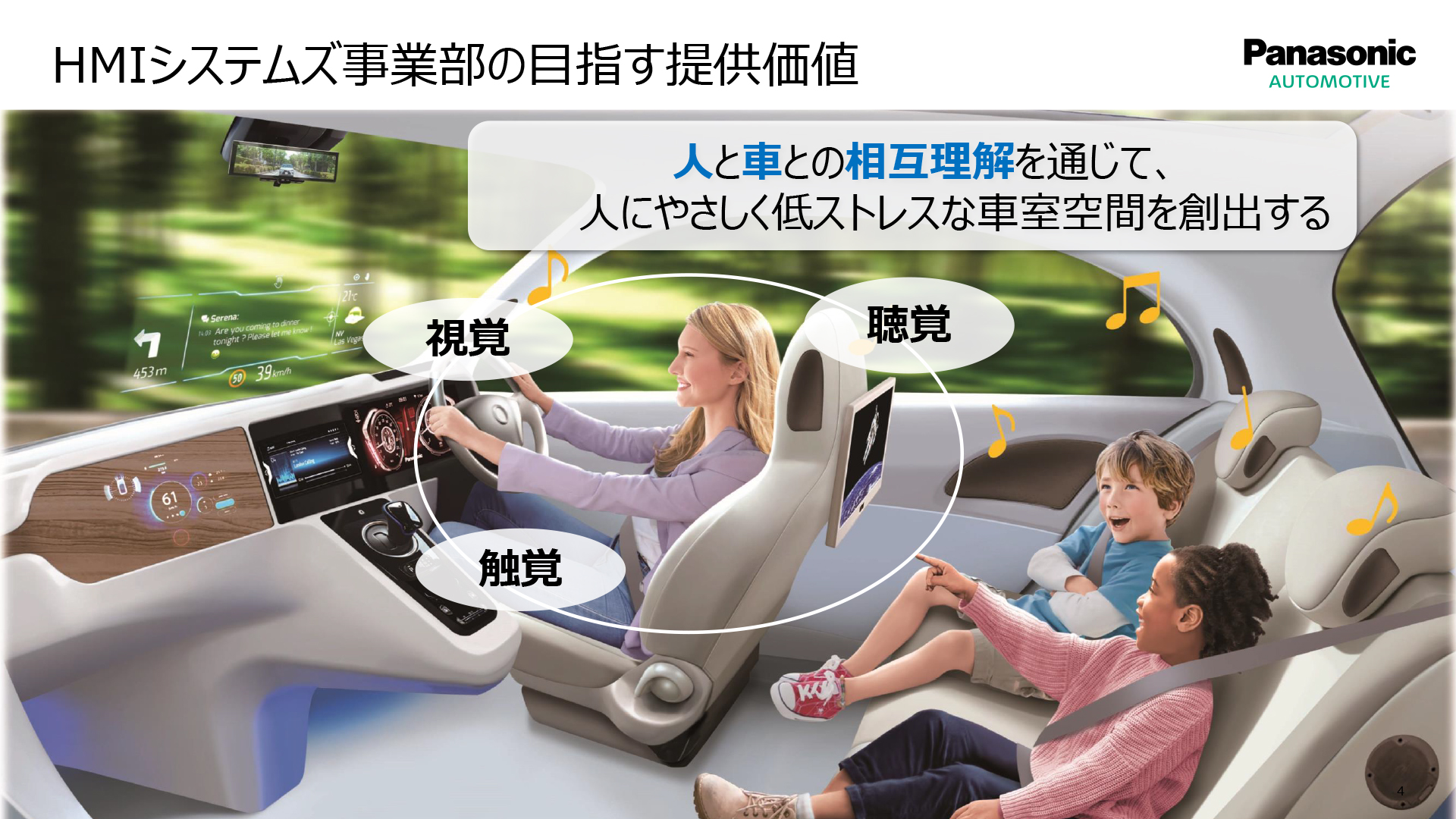 HMIシステムズ事業部が目指す提供価値