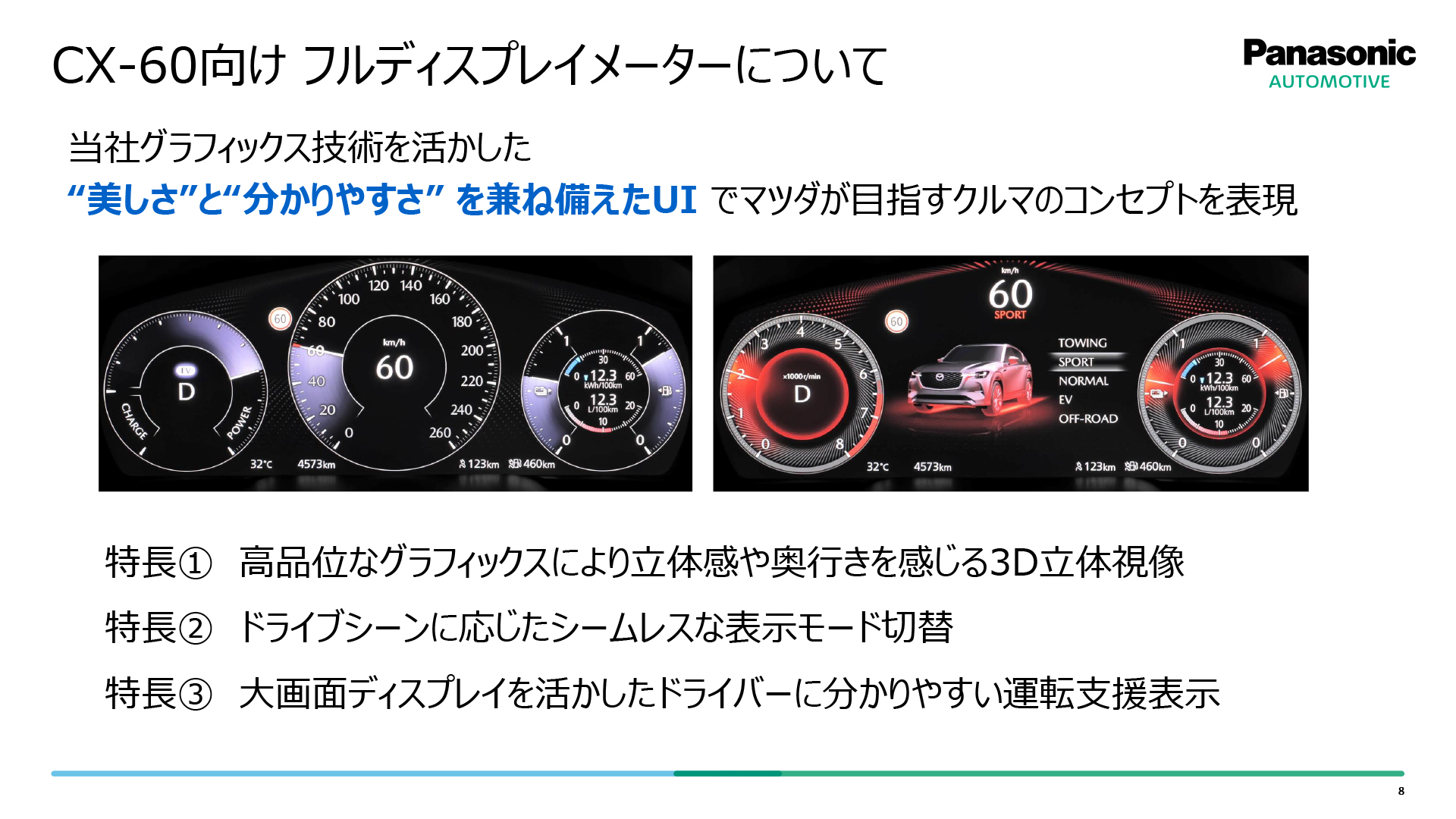 CX-60向けフルディスプレイメーターについて