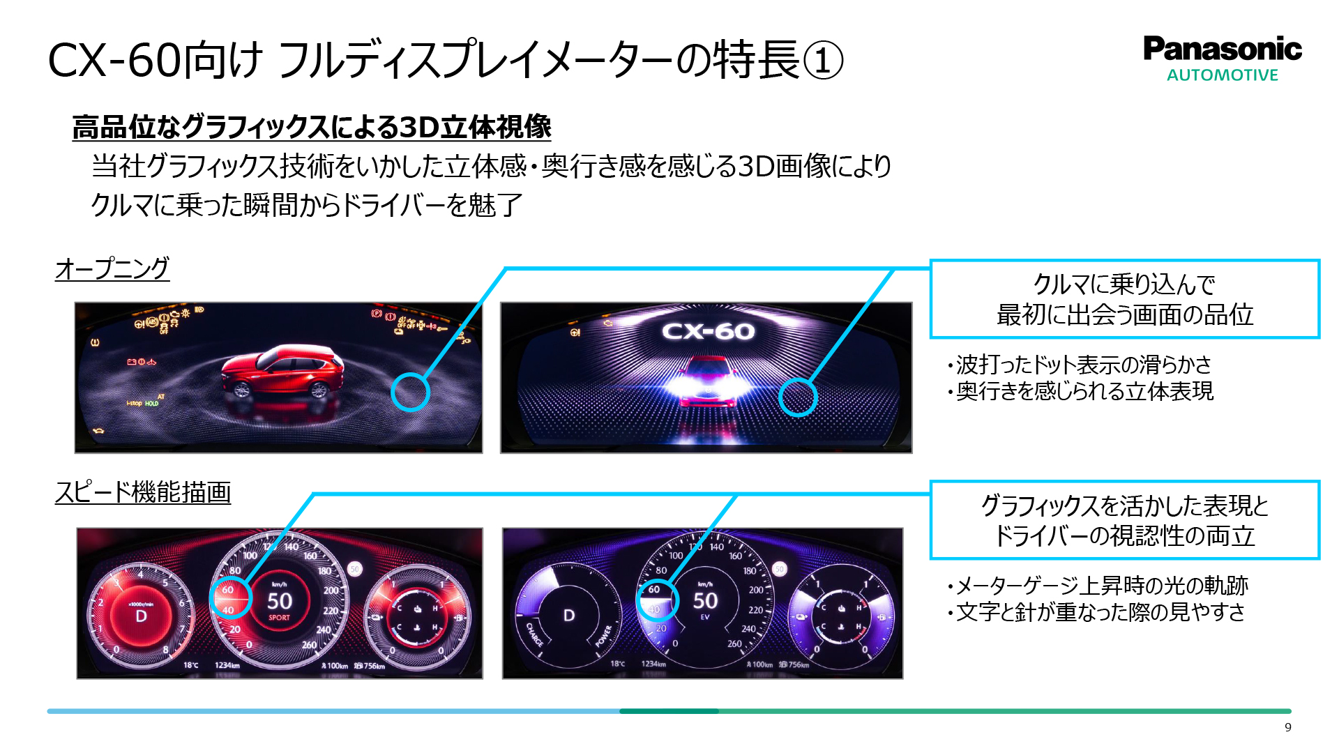 特徴1。高品位なグラフィックスにより立体感や奥行きを感じる3D立体視像