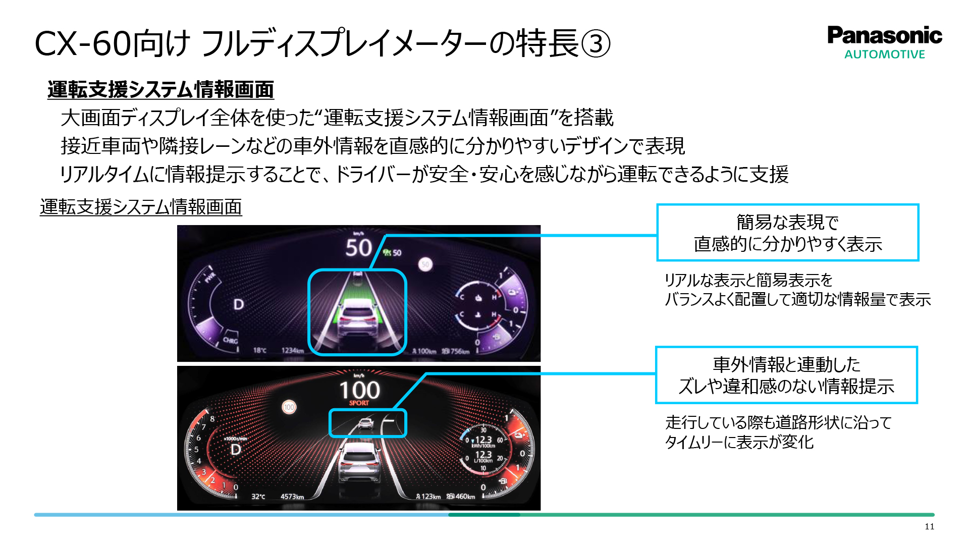 特徴3。大画面ディスプレイを活かしたドライバーに分かりやすい運転支援表示