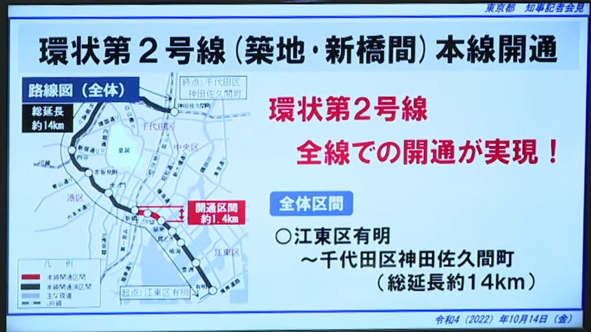 環状第2号線総延長約14kmが全線開通