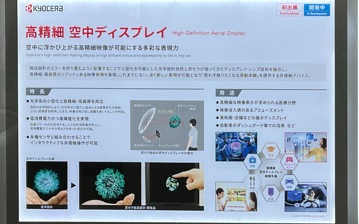 高精細 空中ディスプレイの仕組み
