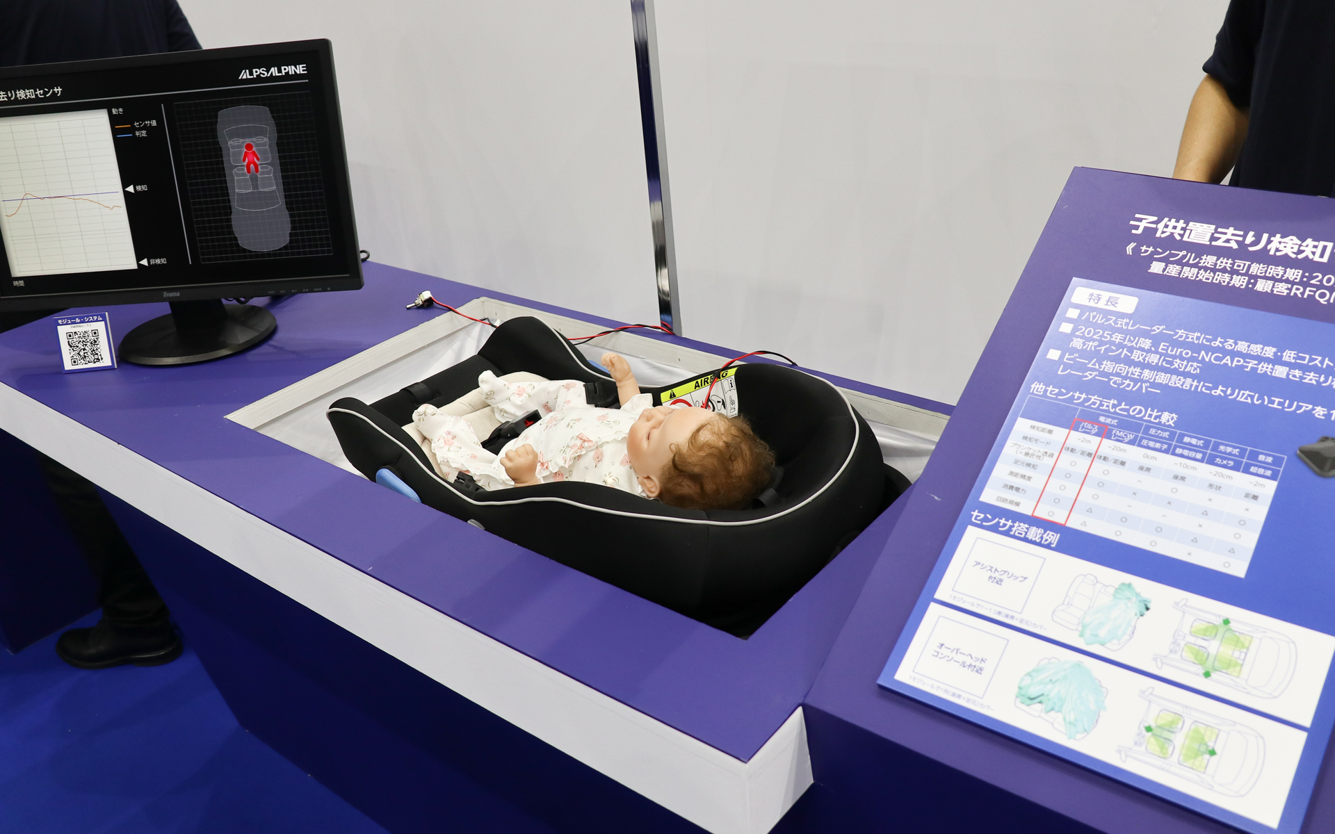 アルプスアルパインも室内センサーを展示。パルス式レーダーを採用し、他方式との差をアピール