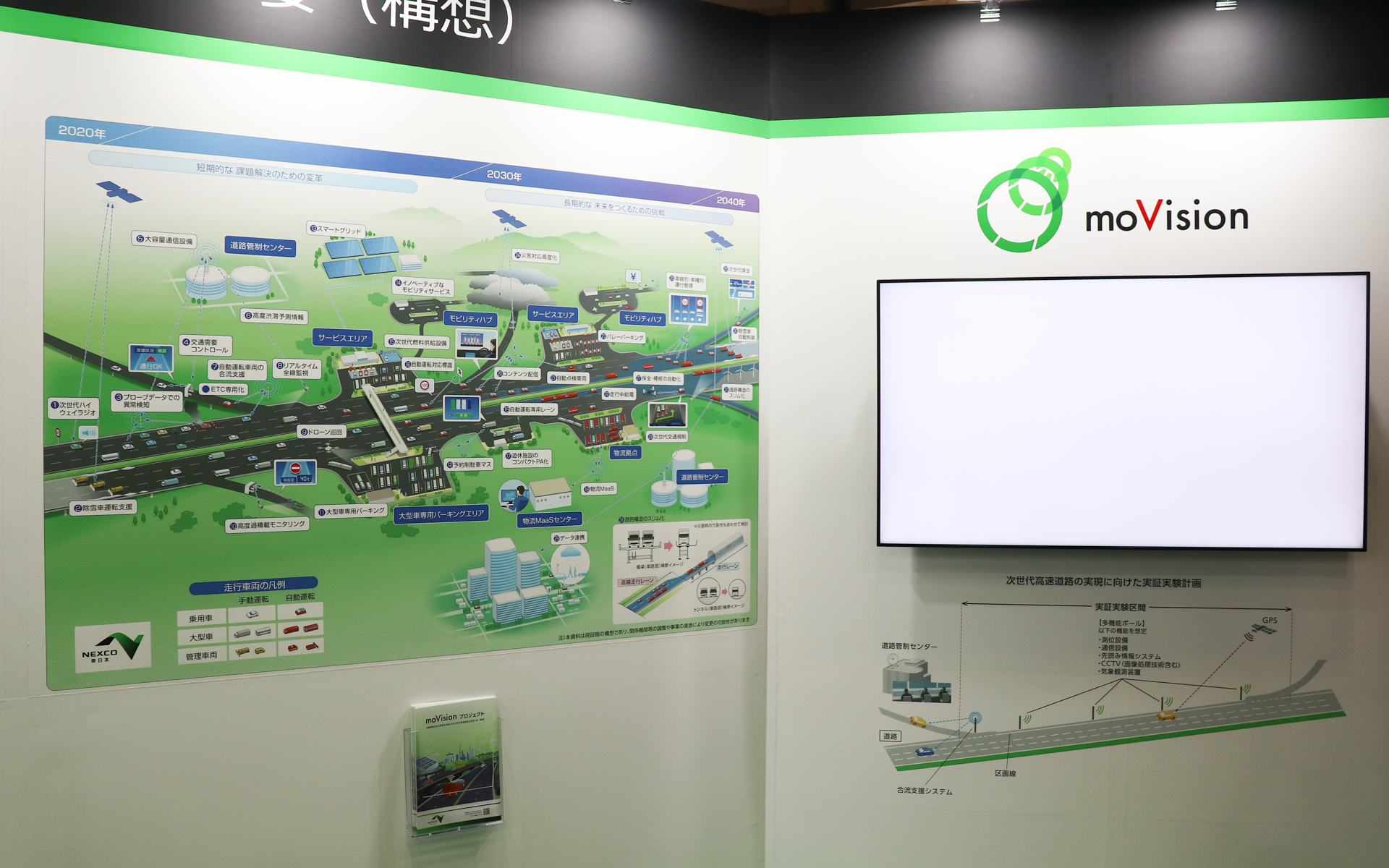 NEXCO東日本は今回がCEATECでのリアル展示初出展となる。展示して連携パートナーを募集している