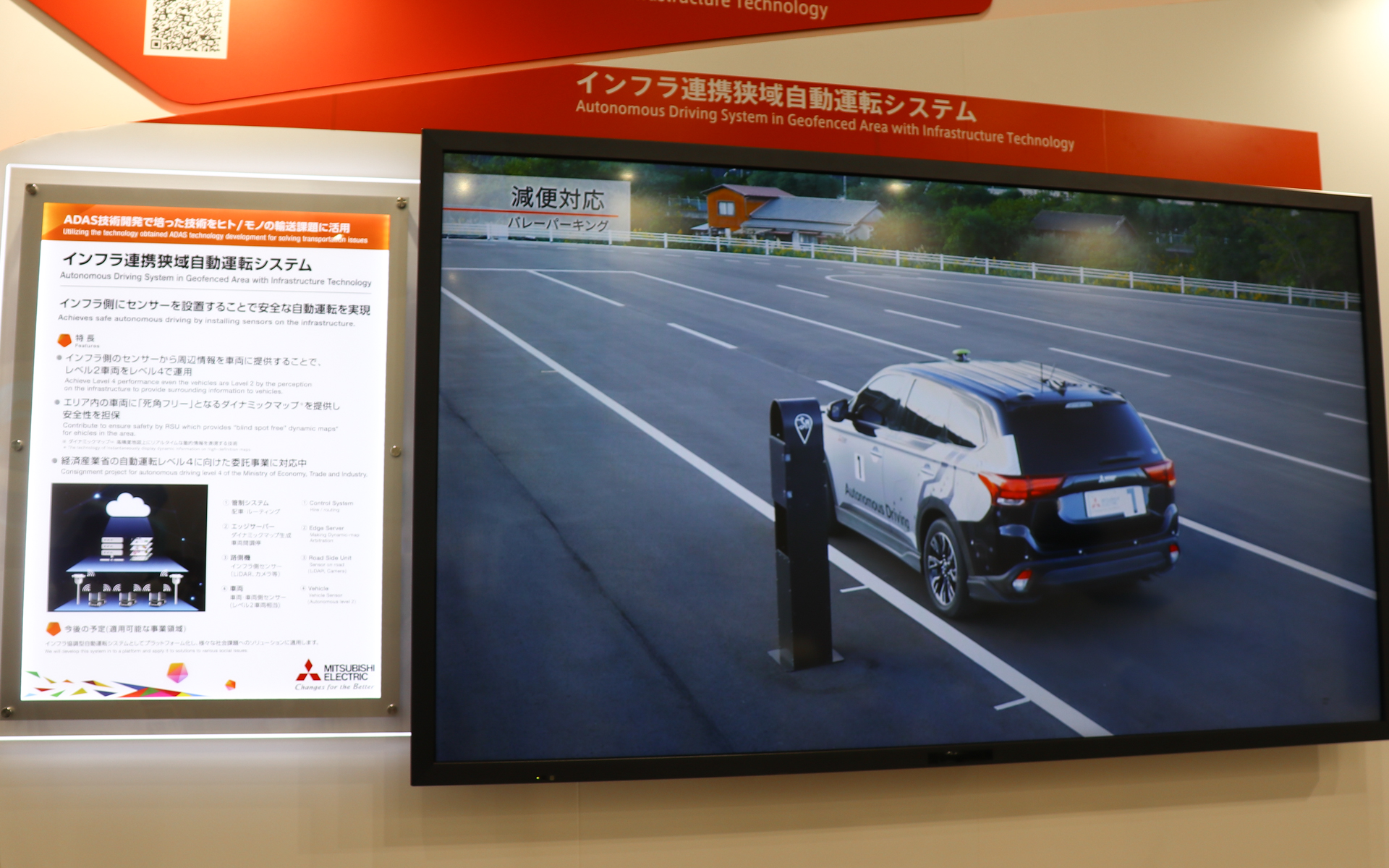 インフラとクルマの連携の展示も複数あった。三菱電機ではインフラ連携でレベル2の自動運転のクルマが、限られたエリアではレベル4の運用ができるシステムを映像で紹介。例えば工場内だけ自動運転することで、構内ではドライバーの熟練を不要とするなどの効果が期待できる