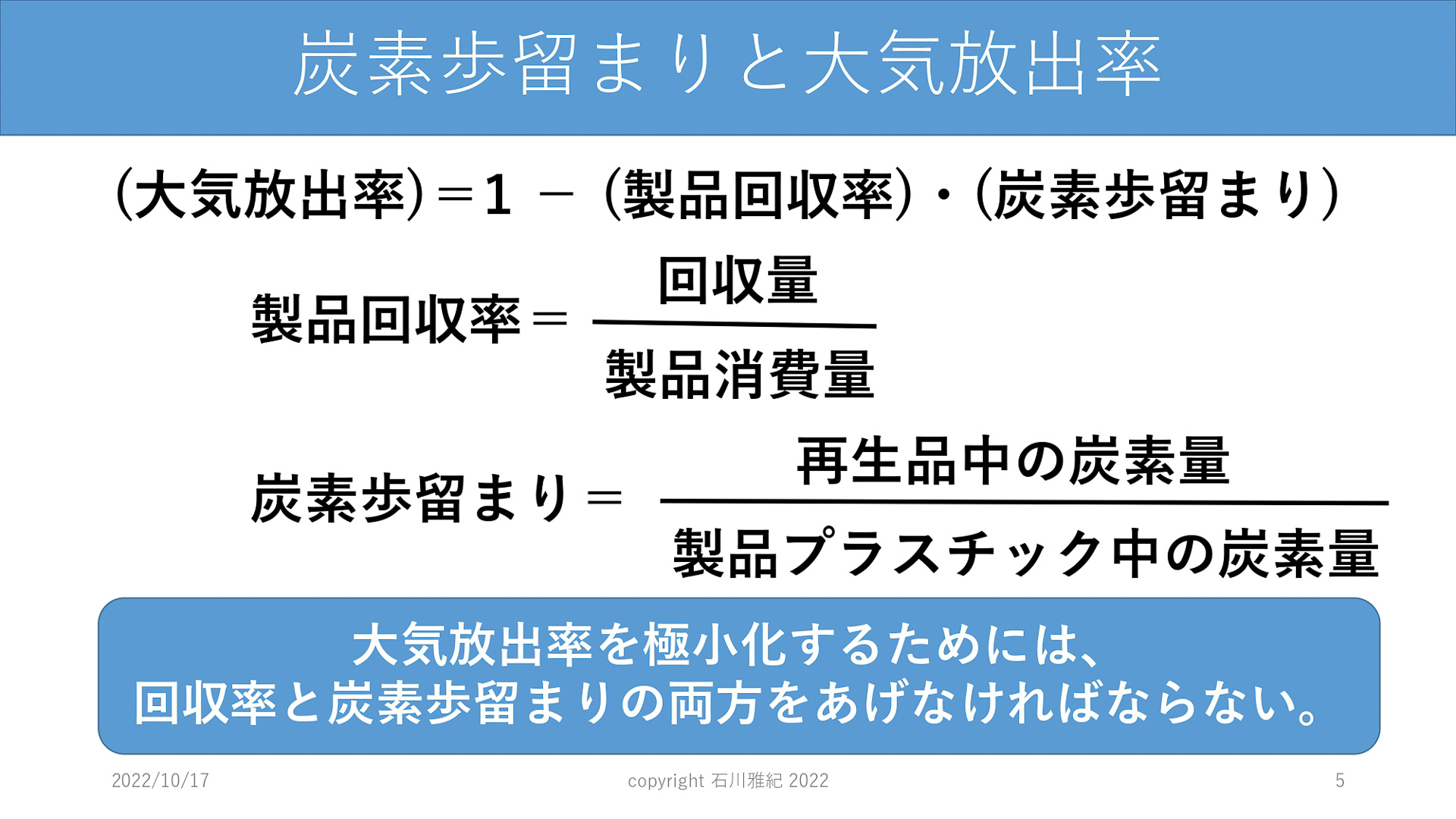 炭素歩留まりと大気放出率