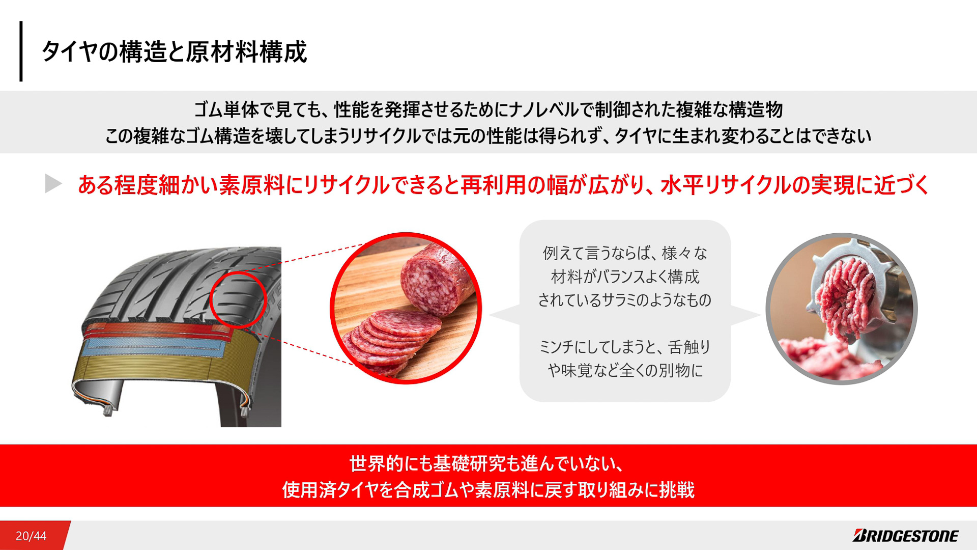 タイヤの分解と再利用の難しさ