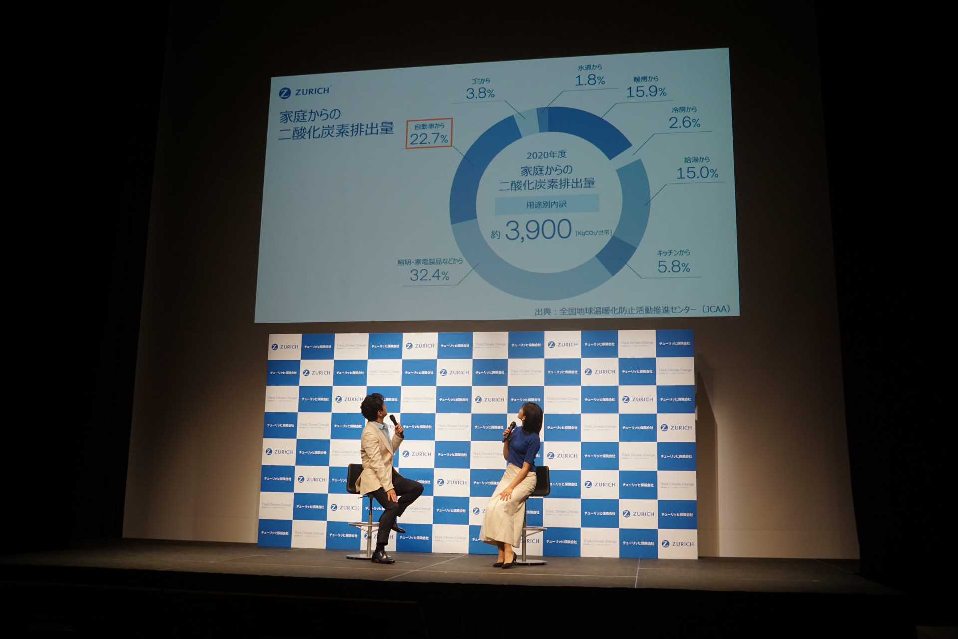 石丸さんと松木さんのトークセッション