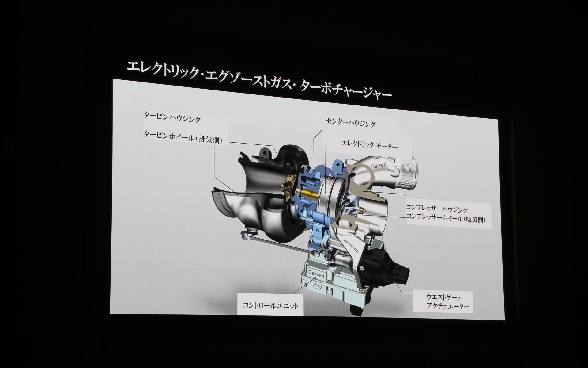 エレクトリック・エグゾーストガス・ターボチャージャー