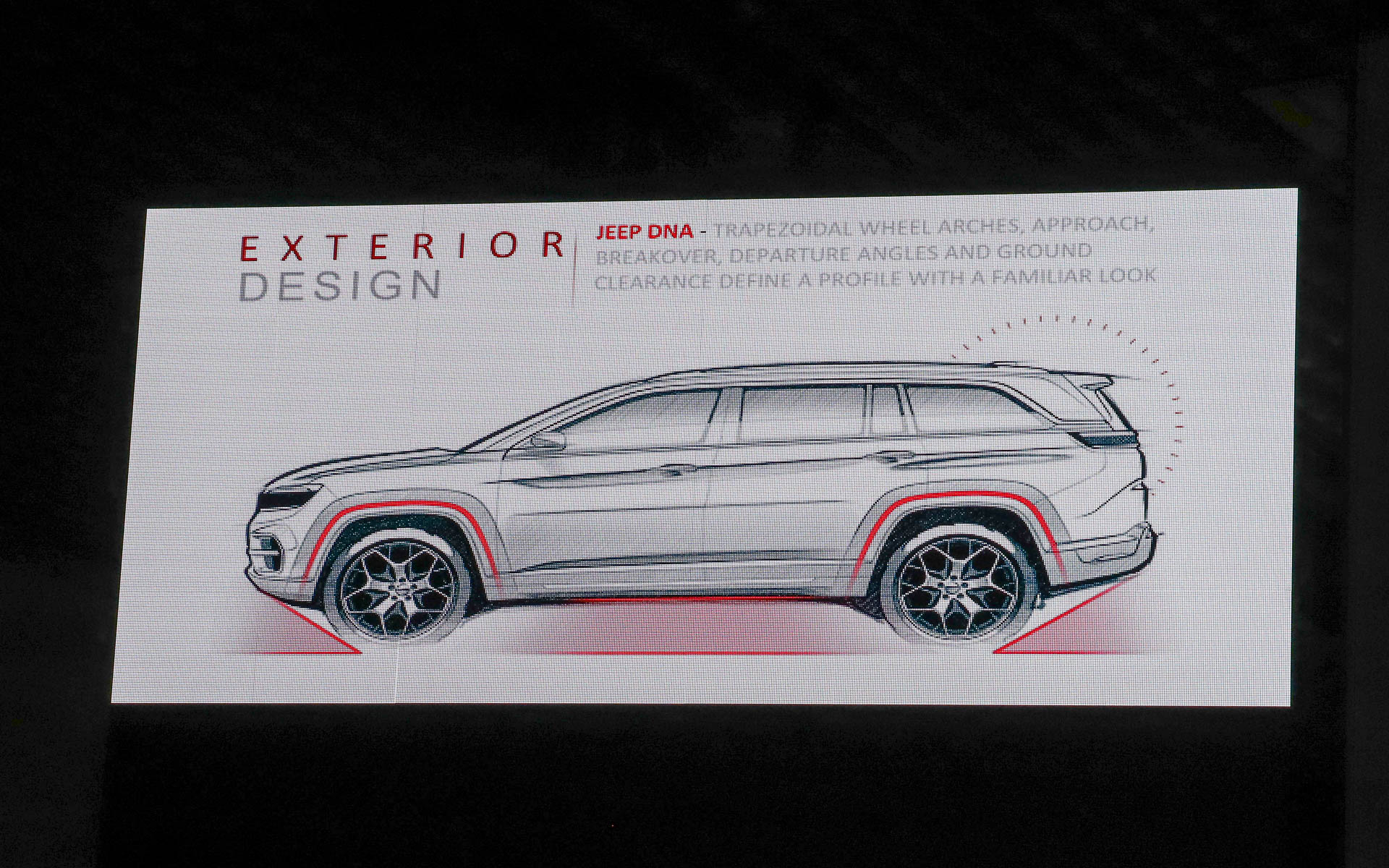 新型コマンダーのデザインに関するプレゼンテーション資料