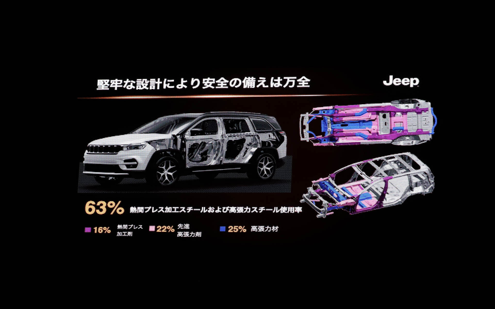 新型コマンダーの概要に関するプレゼンテーション資料