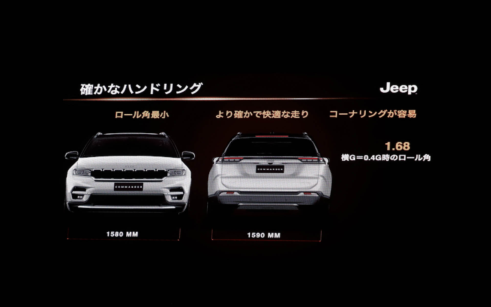 新型コマンダーの概要に関するプレゼンテーション資料