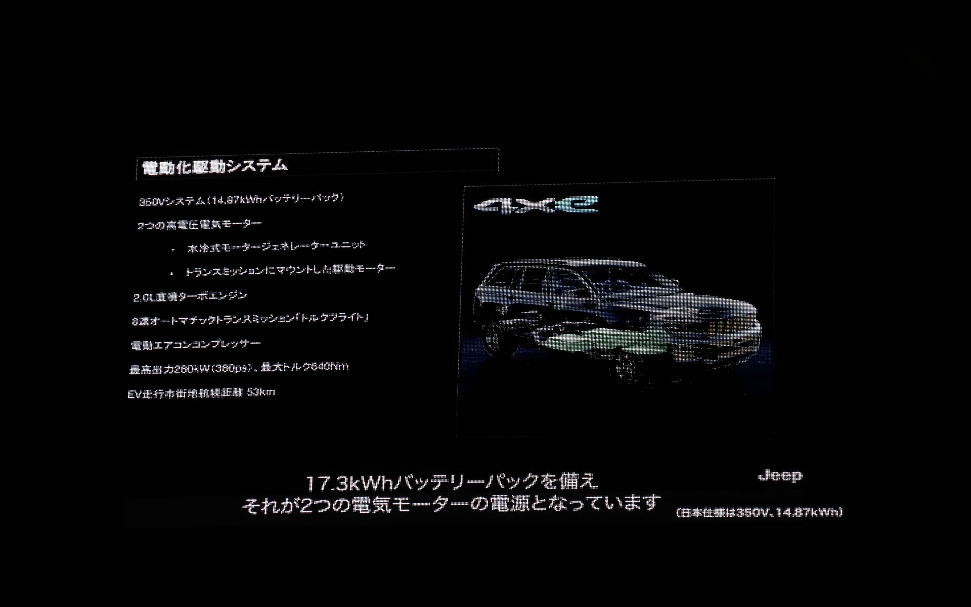 グランドチェロキーの概要に関するプレゼンテーション資料