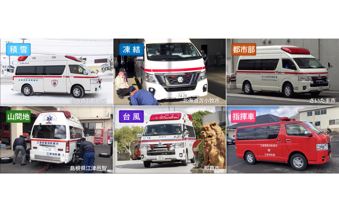 積雪、凍結、台風時等のさまざまな路面状況や、都市部と山間部での異なる運行状況における実際の救急活動で実証実験を実施。全国5か所の消防本部の救急車・指揮車、計21台で実施したという（総走行距離25万km）