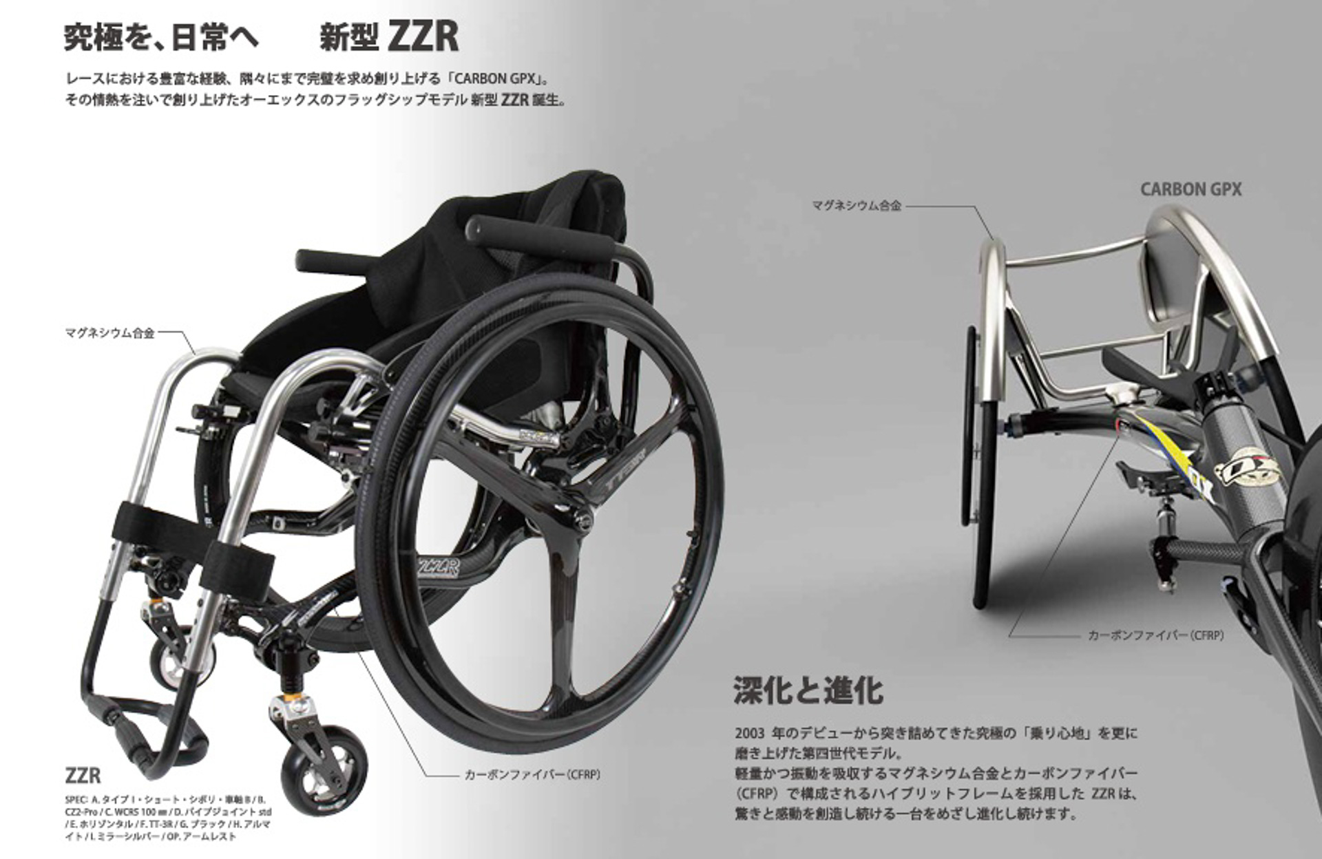 競技車両の技術を日常用車いすへフィードバック！