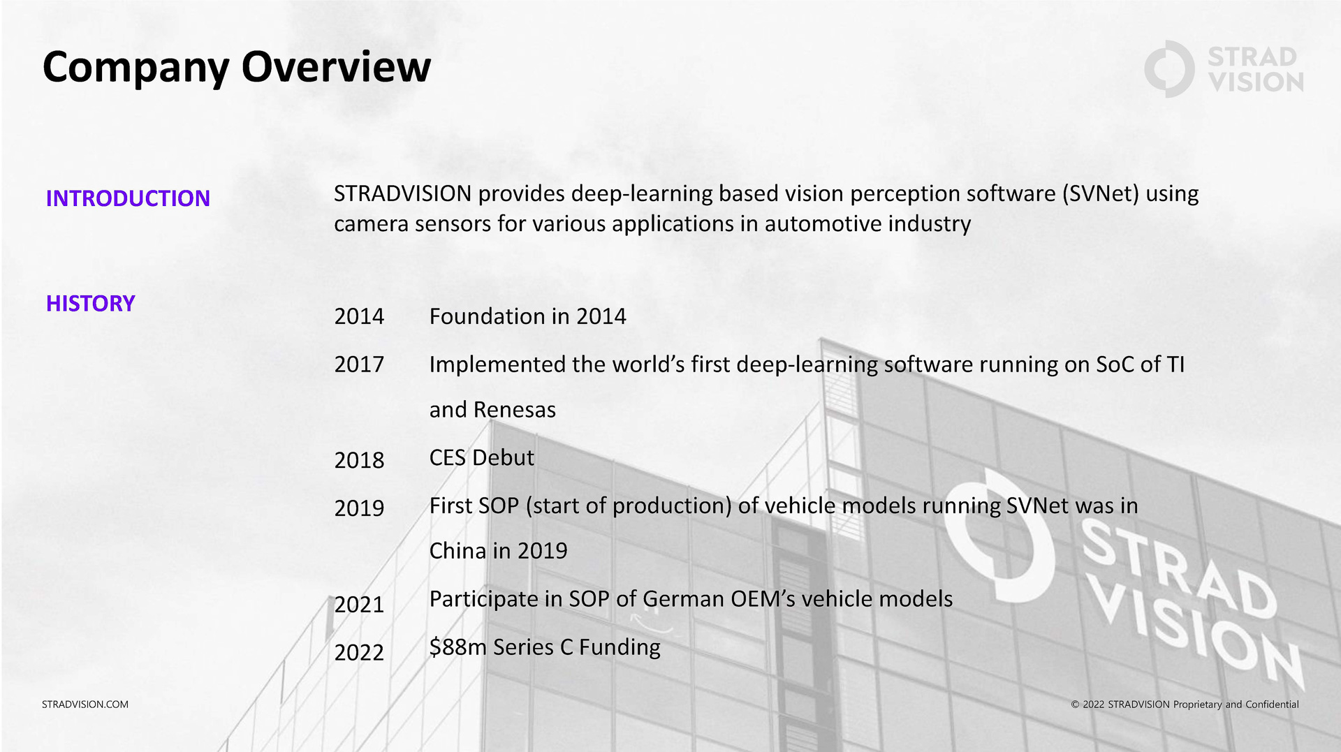 ストラドビジョンの歴史