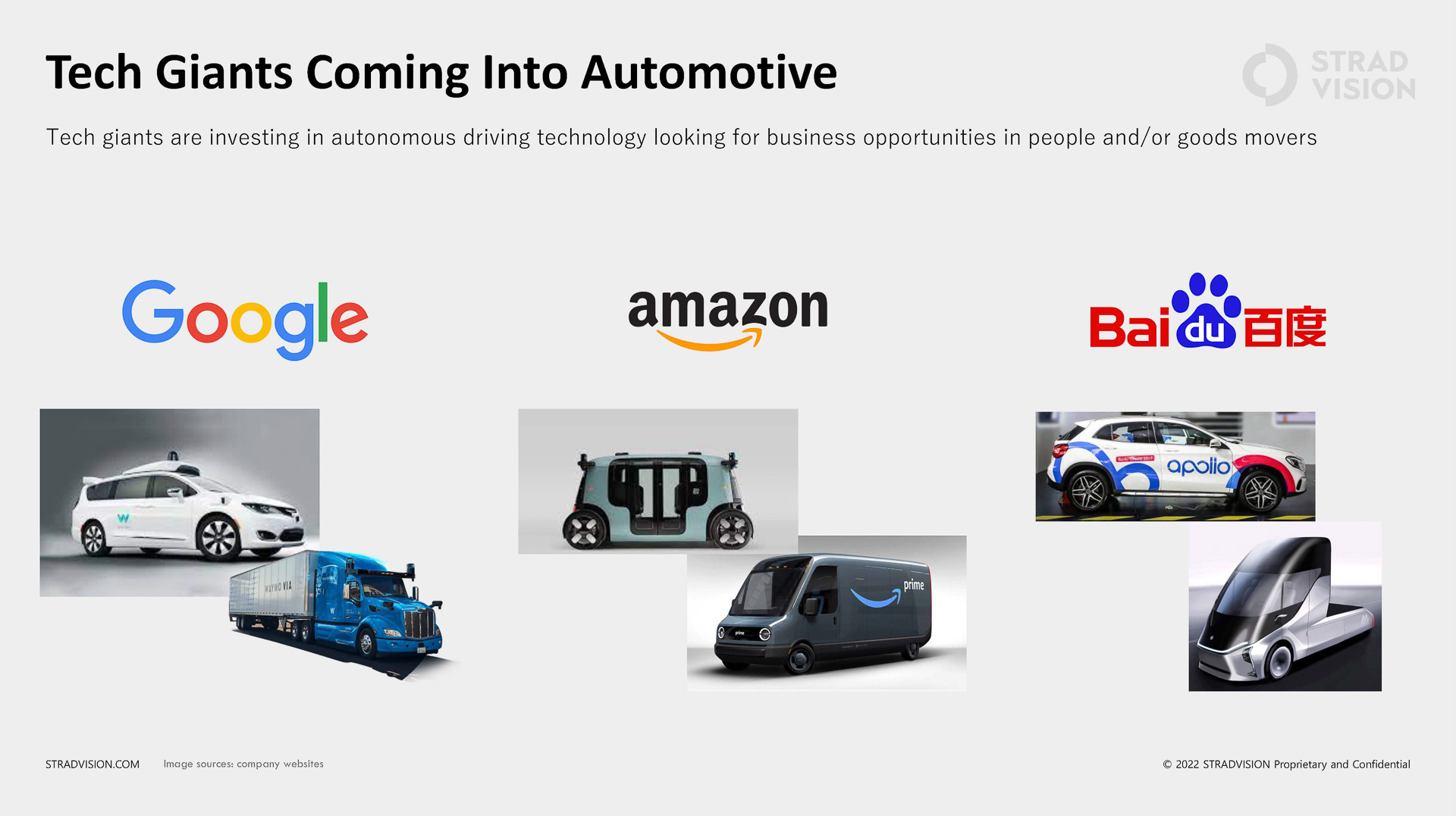 IT勢も自動車産業に進出