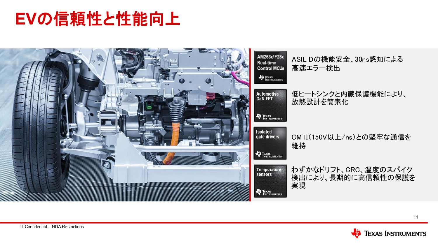 EVの信頼性と性能向上を図る