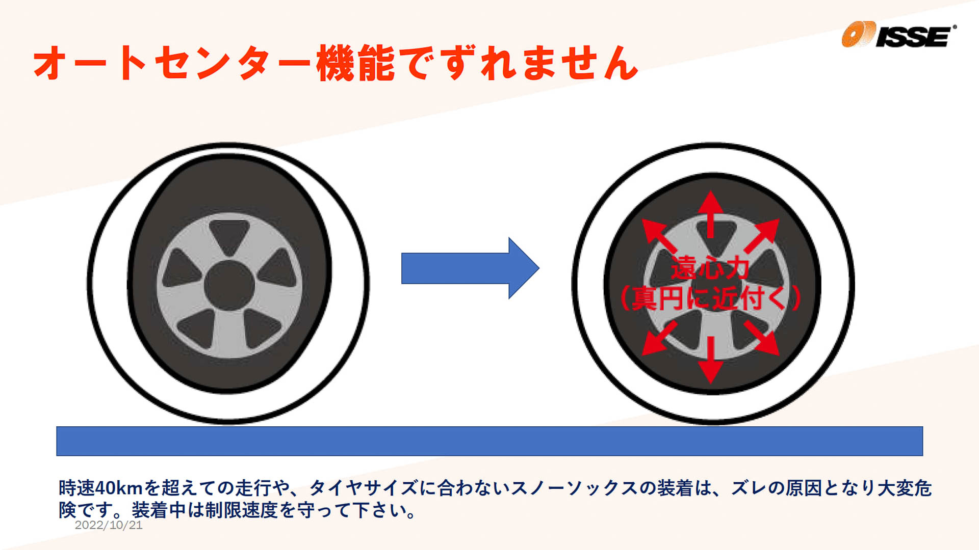 オートセンター機能を採用することで常に適正な位置に装着され、安定したグリップを発揮できる