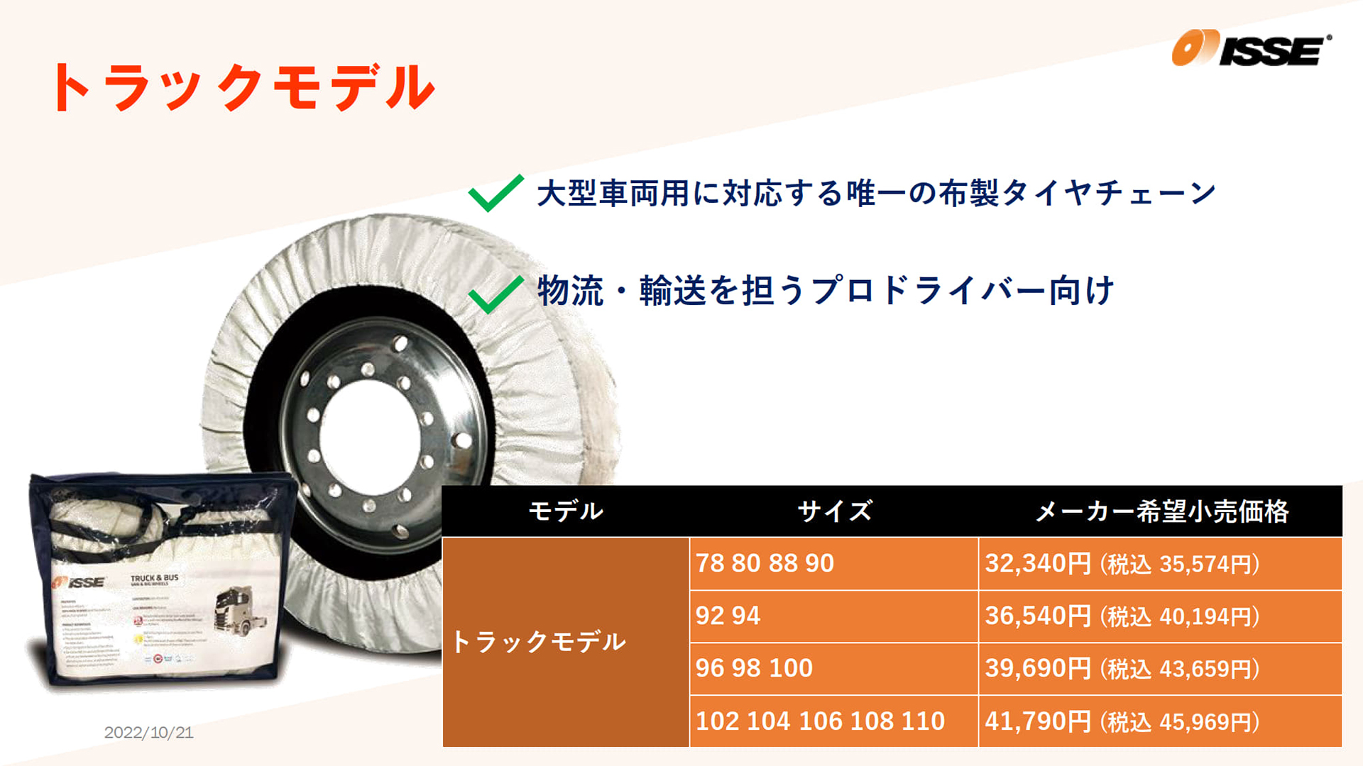 トラックモデル