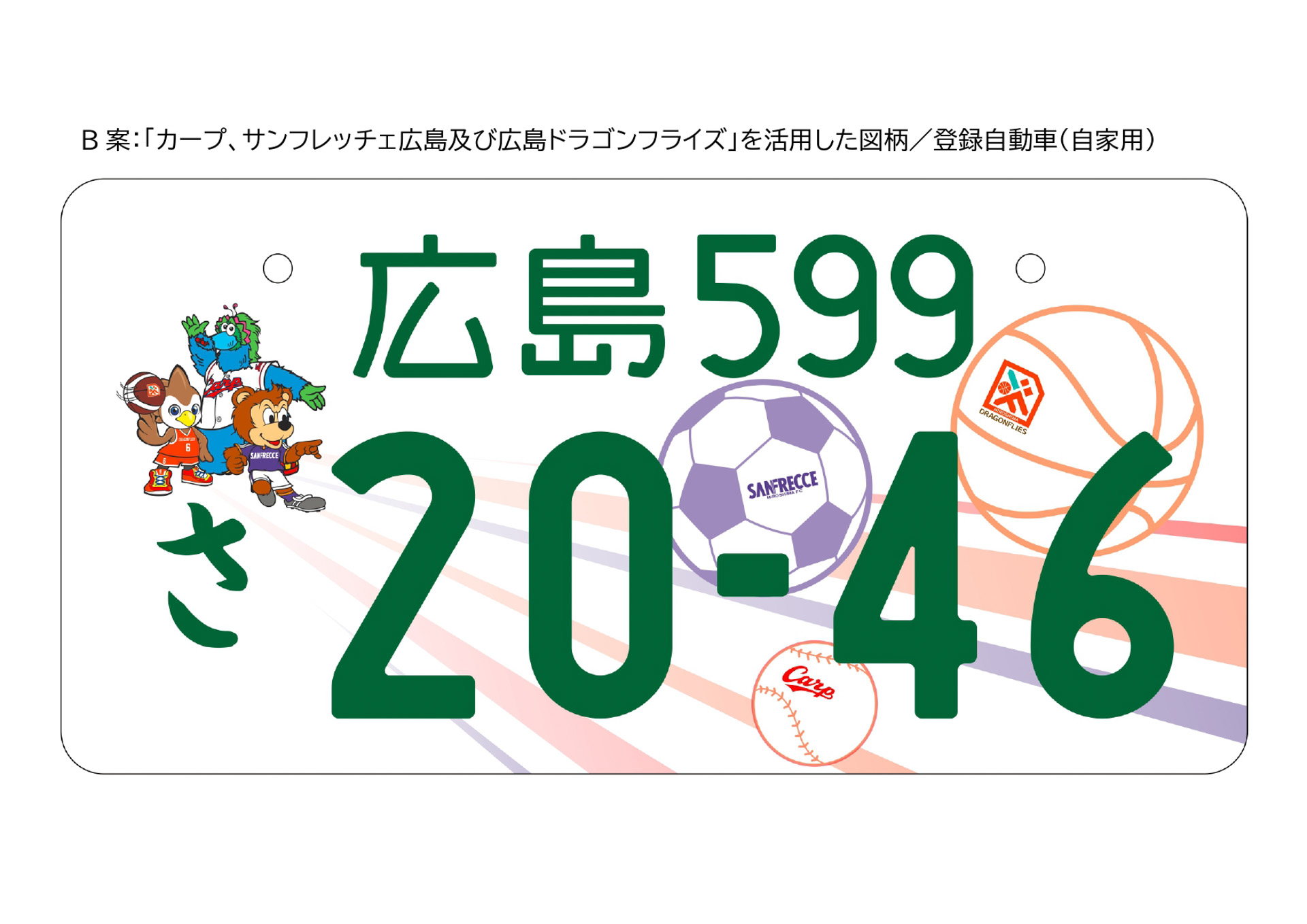 B案は「カープ、サンフレッチェ広島および広島ドラゴンフライズ」
