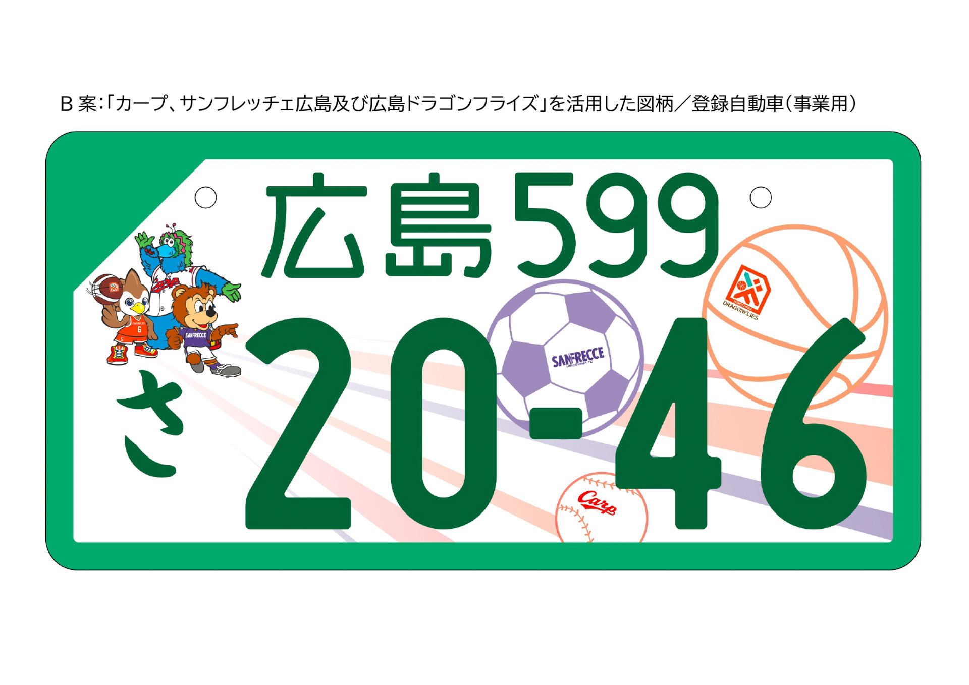 B案は「カープ、サンフレッチェ広島および広島ドラゴンフライズ」