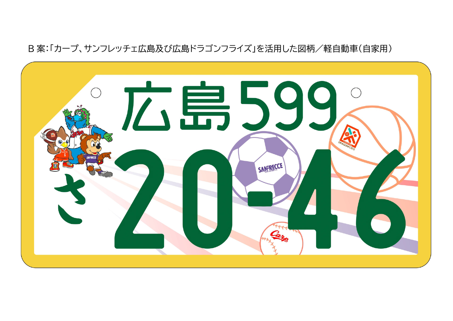B案は「カープ、サンフレッチェ広島および広島ドラゴンフライズ」
