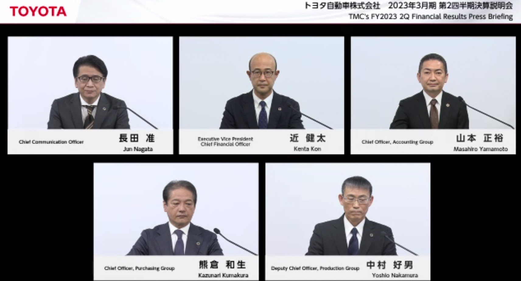 2022年3月期第2四半期決算を発表するトヨタ自動車株式会社 Chief Financial Officer 取締役 副社長  近健太氏（上中央）と、Chief Communication Officer 執行役員 長田准氏（上左）、経理本部 本部長 山本正裕氏（上右）、調達本部 本部長 熊倉和生氏（下左）、生産本部 副本部長 中村好男氏（下右）