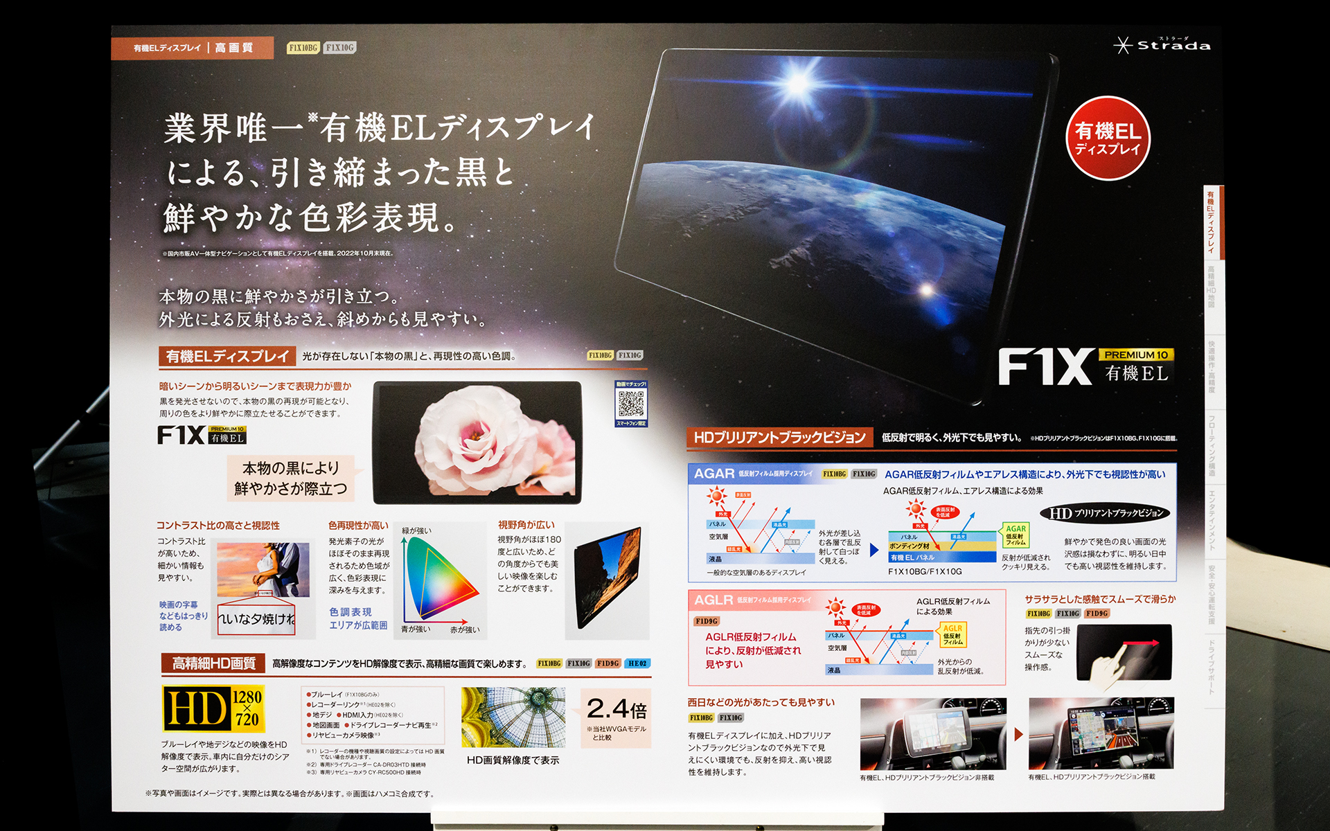 業界唯一の有機ELディスプレイを採用