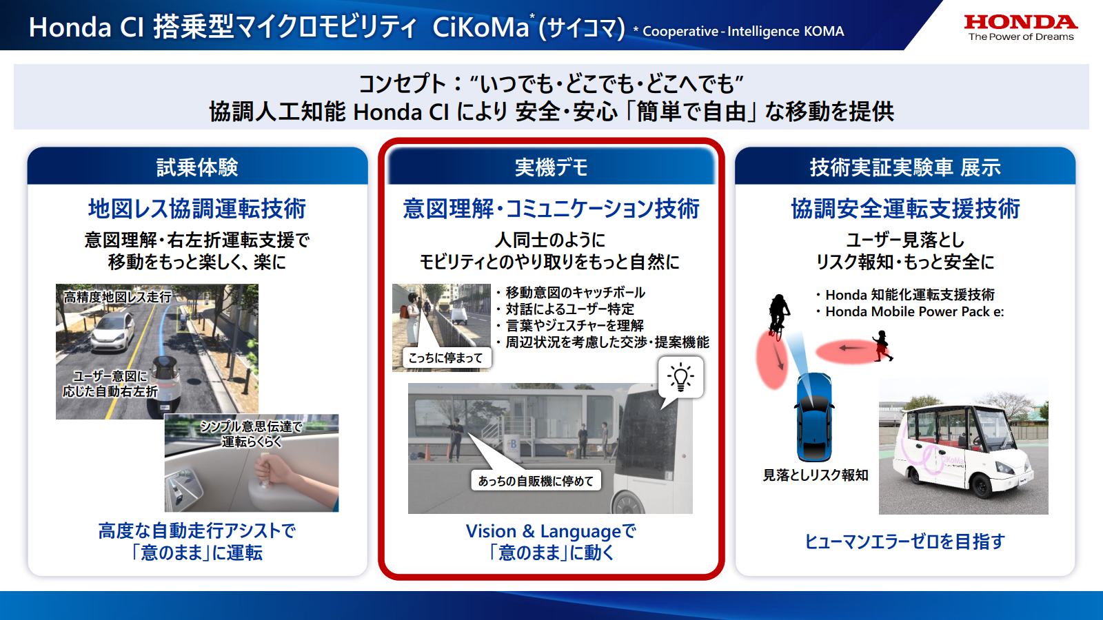 また、CiKoMaの意図理解・コミュニケーション技術の実機デモが行なわれた