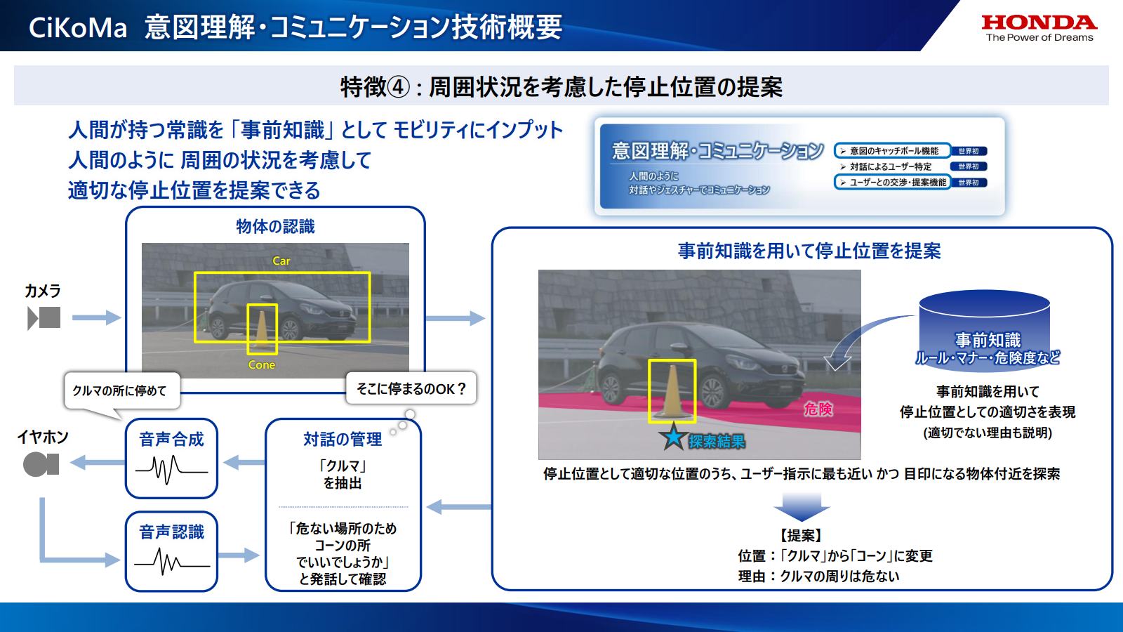 さらに、人間が持つ常識を備えており、周囲の状況を考慮して適切な停止位置を提案することができる