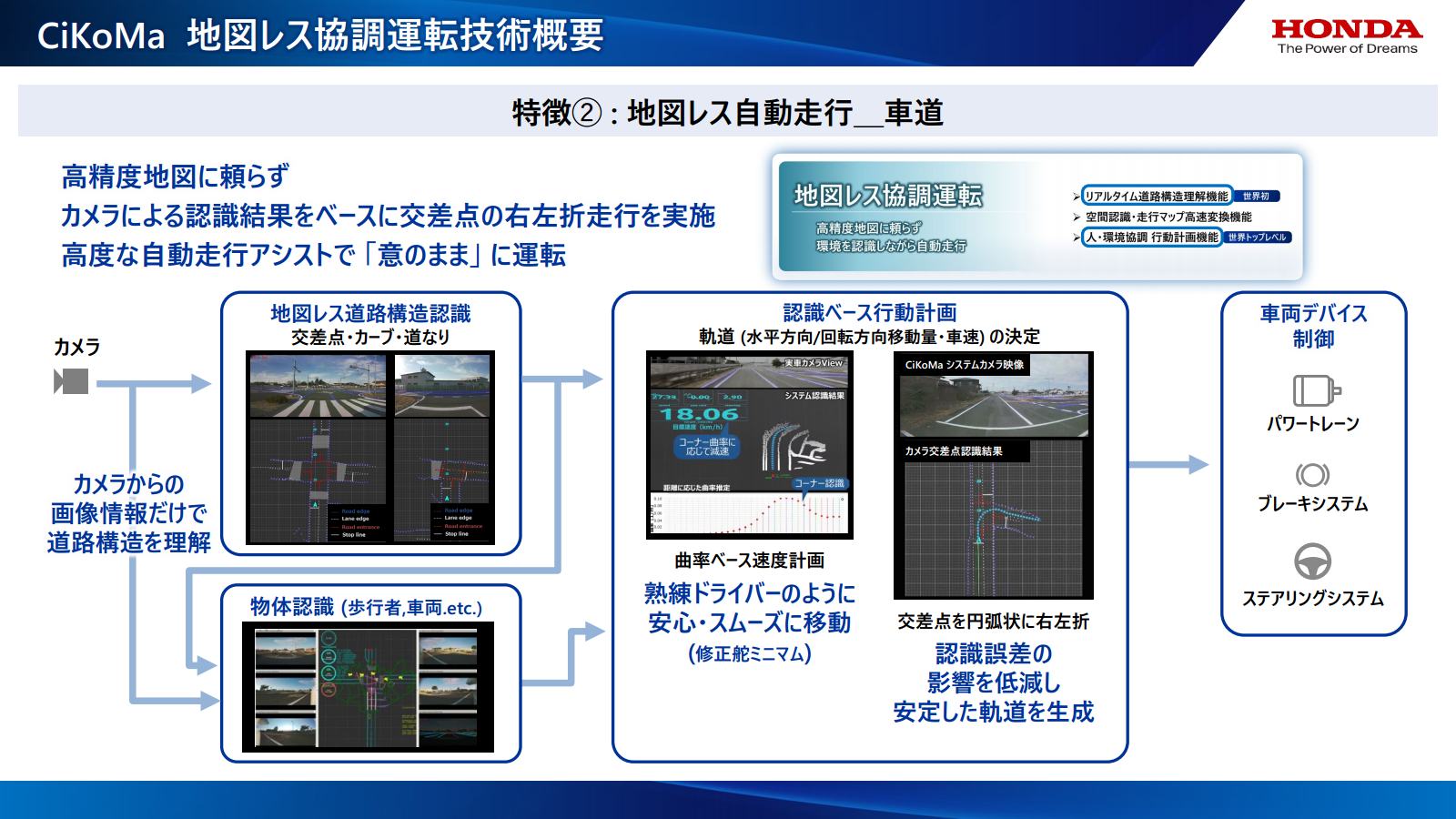 車道を走行する場合、カメラからの画像情報だけで道路構造を理解し、スムーズな進路修正が可能