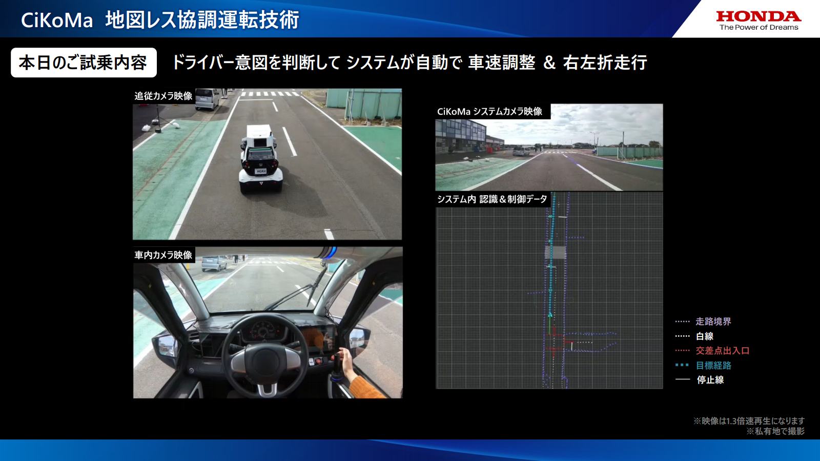 試乗体験では、ドライバーはハンドルやブレーキには一切手を触れず、ジョイスティックだけを操作して、CiKoMaに意図を伝える