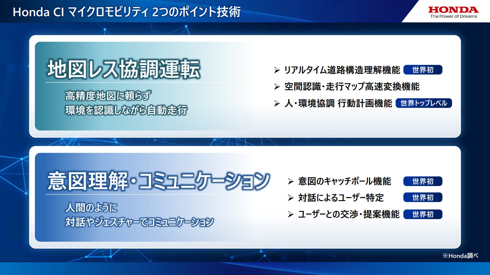 これらのホンダ CIマイクロモビリティのポイントとなる技術が「地図レス協調運転」と「意図理解・コミュニケーション」である